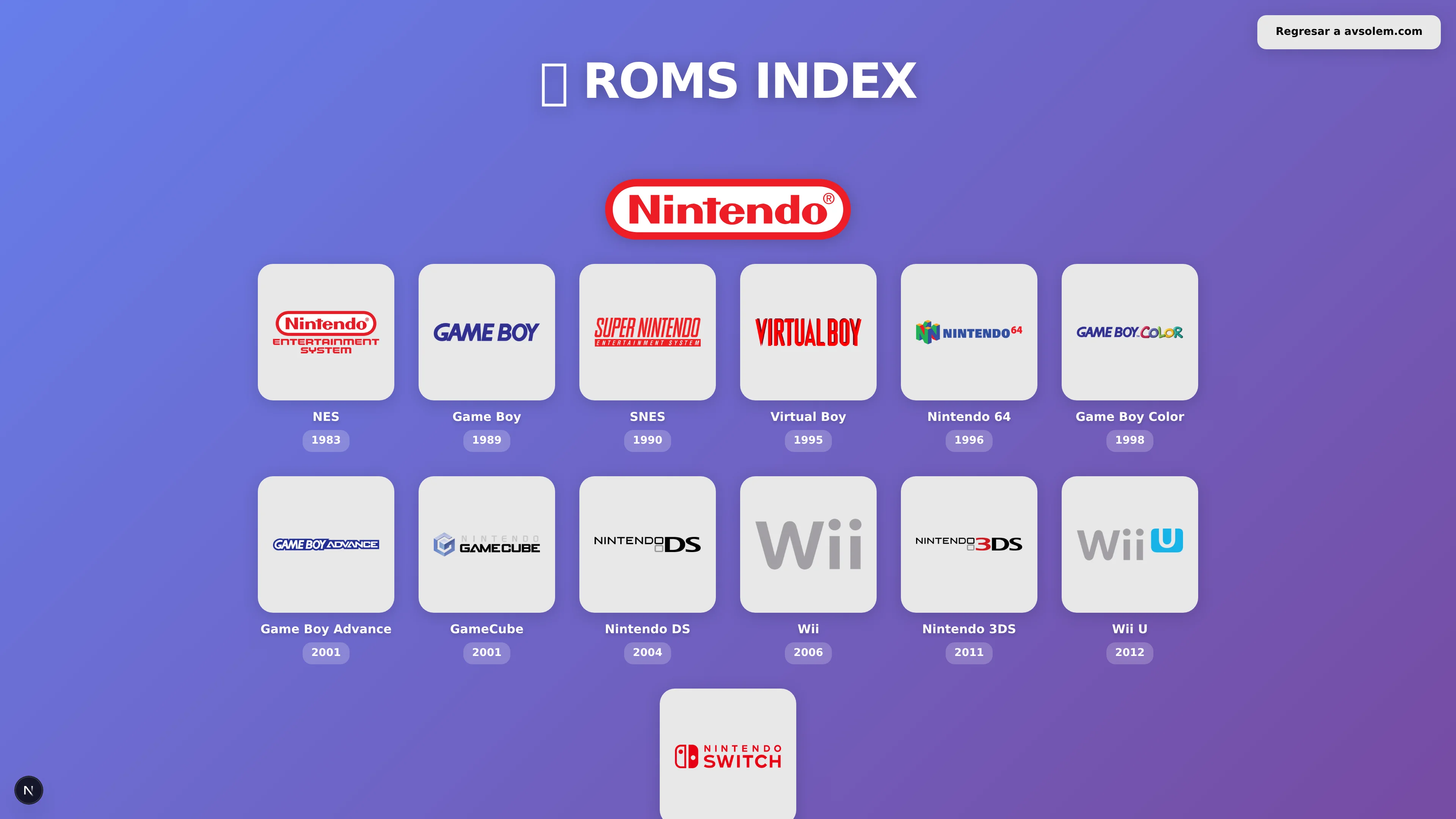 ROMS Index - Image 1