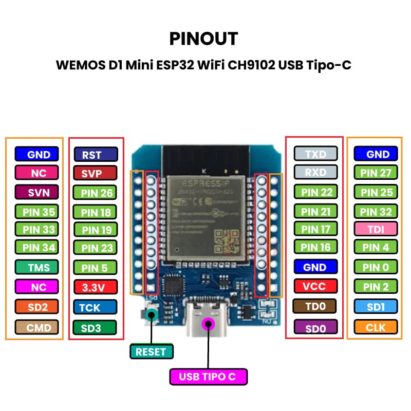 WiFi PC Power Relay - IoT Smart Home Integration - Image 3